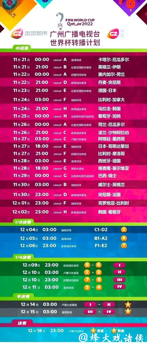 世界杯赛事直播在线解析，清晰不卡顿