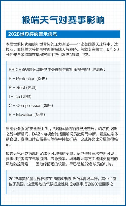 世界杯预测：赛场环境和天气影响