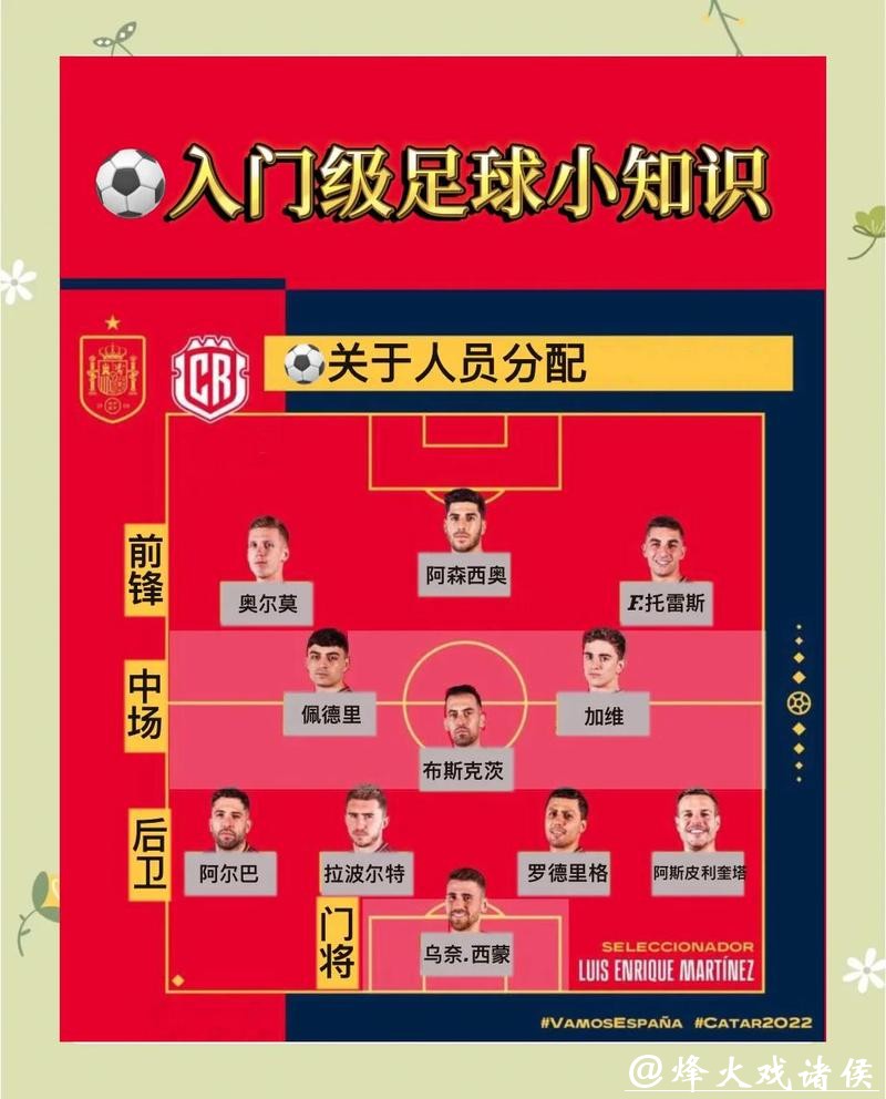 世界杯外围下注资金管理与分配技巧