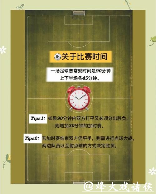 世界杯外围下注常用术语及新手入门指南 世界杯外围下注常用术语及新手入门指南